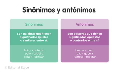 antonimo o sinonimo|sinonimos y antonimos en español.